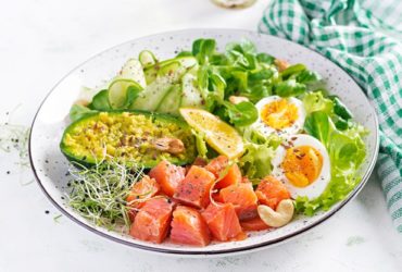 What Is The Paleo Diet Menu